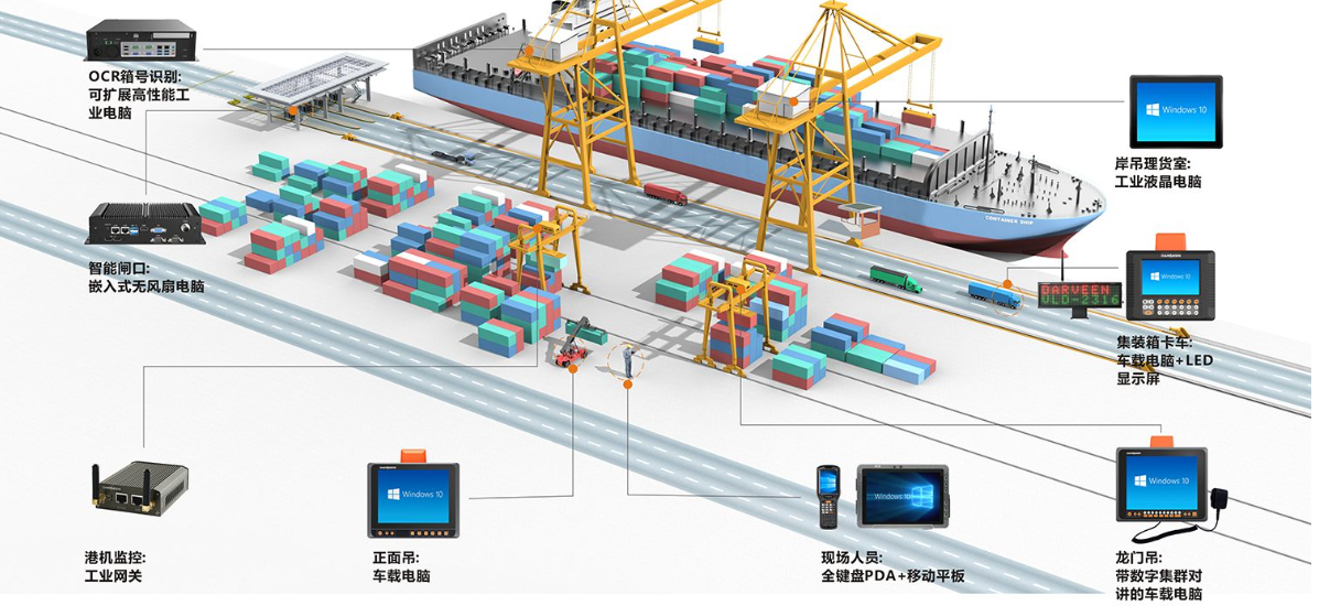 工业平板物流行业应用